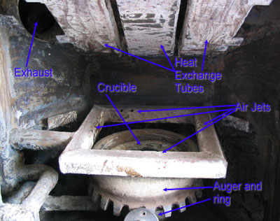 Burn Box Layout