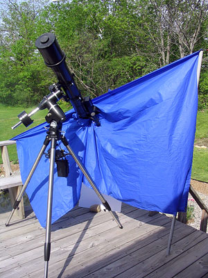 Poncho Wearing Telescope