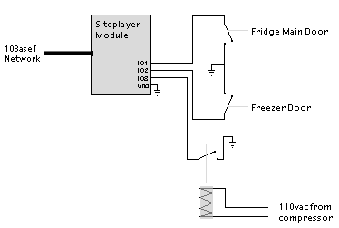 fridge schematic