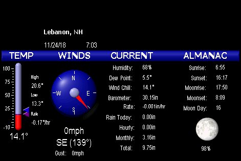 Recent Weather Readings